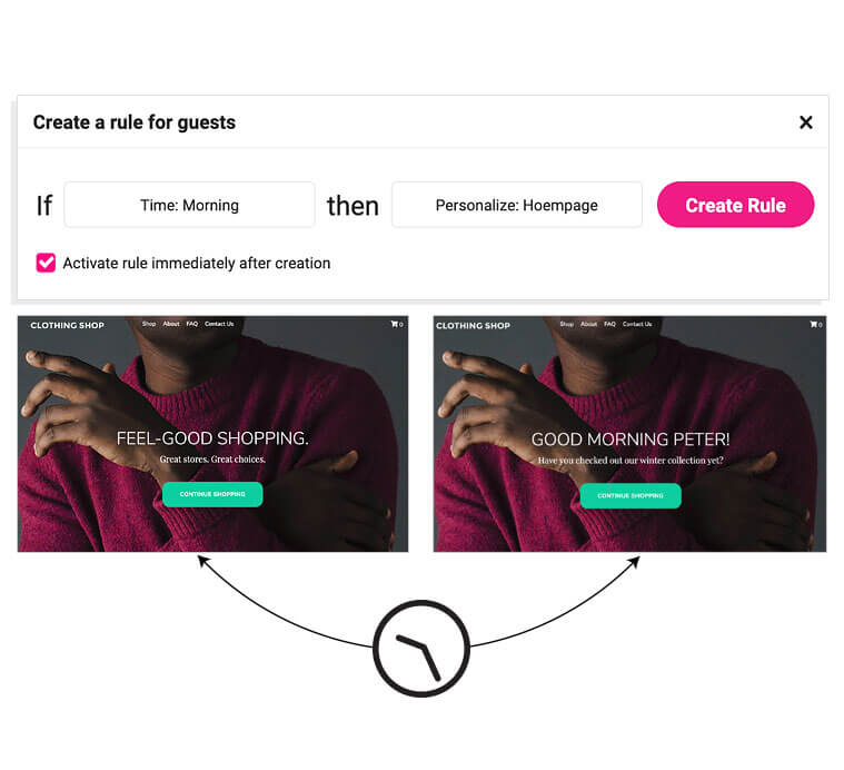 automated marketing for WordPress - automation rule example - time of day