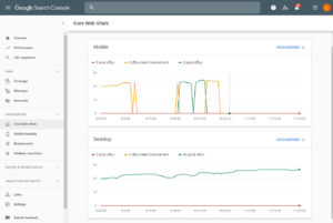 Core web vitals google console