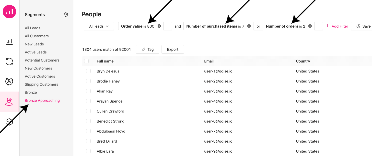 loyalty program in woocommerce - loyalty-tiers-approaching-segmentation