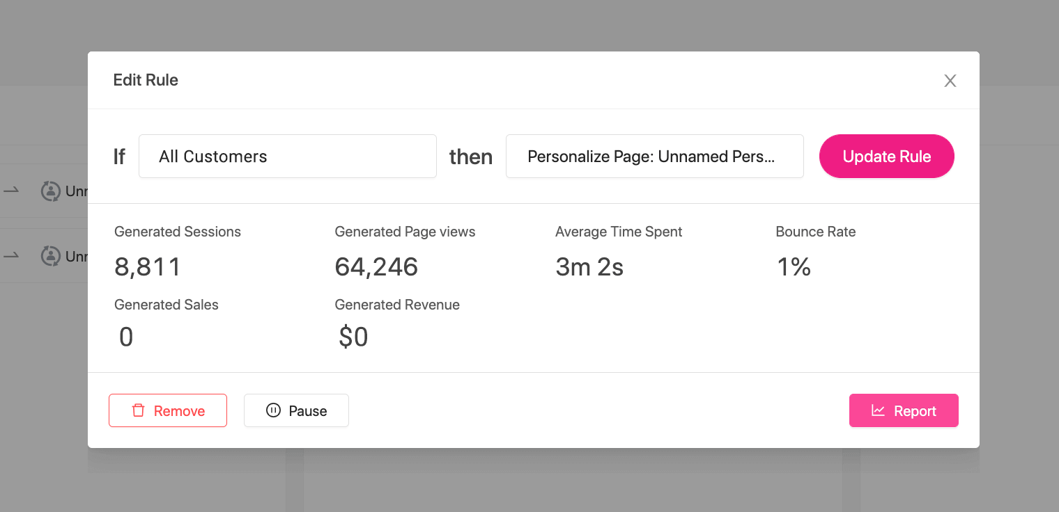 woocommerce conversion tracking - automation performance personalization