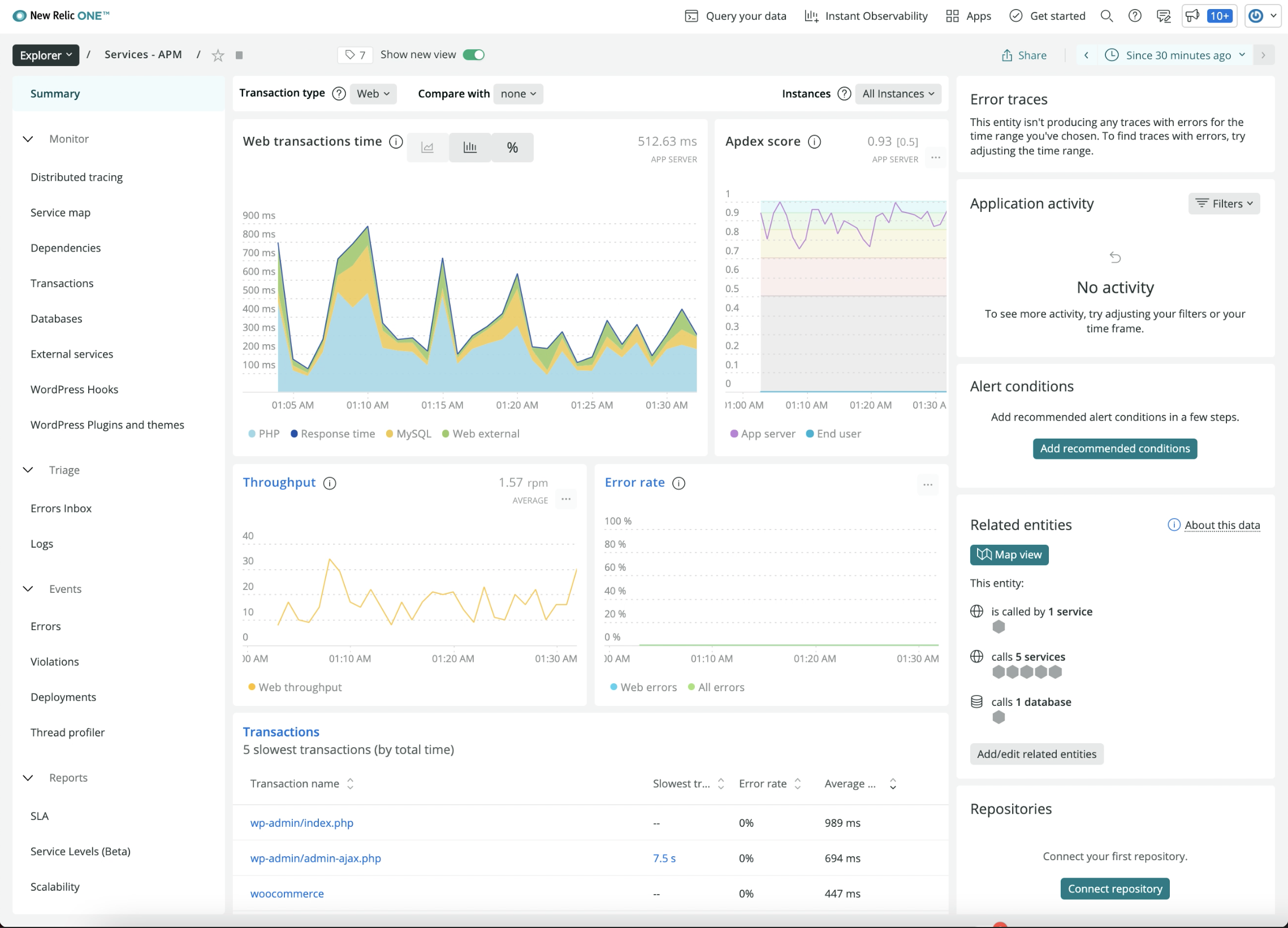 Screenshot showing New Relic's dashboard where you can track a WooCommerce website's use of resources