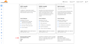 cloudflare pricing