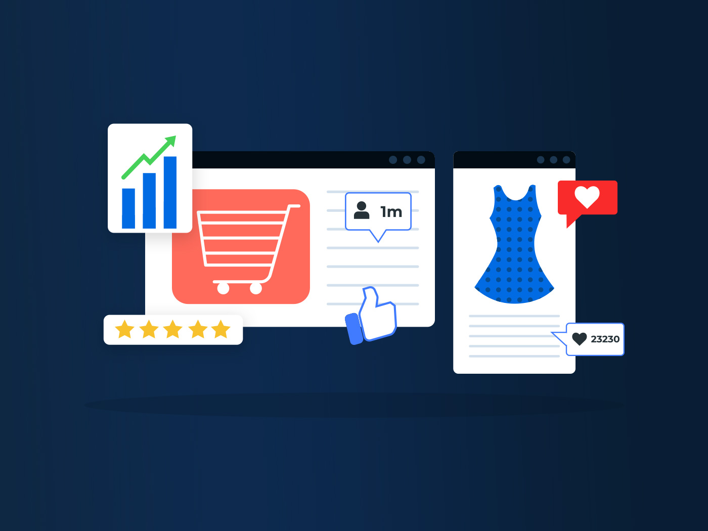 How Social Proof Can Help Increase Conversions on Your WooCommerce Checkout Page