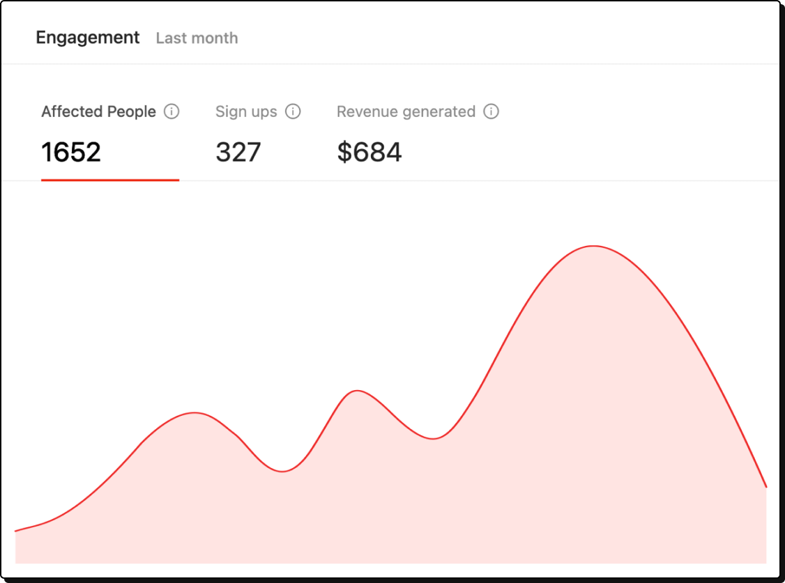 smart-insights