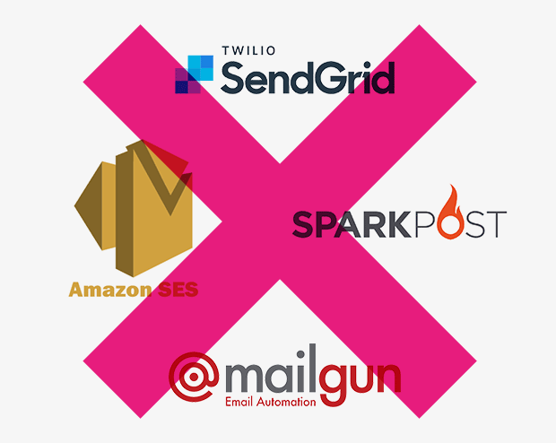 smart-emails-third-party-email-not-required