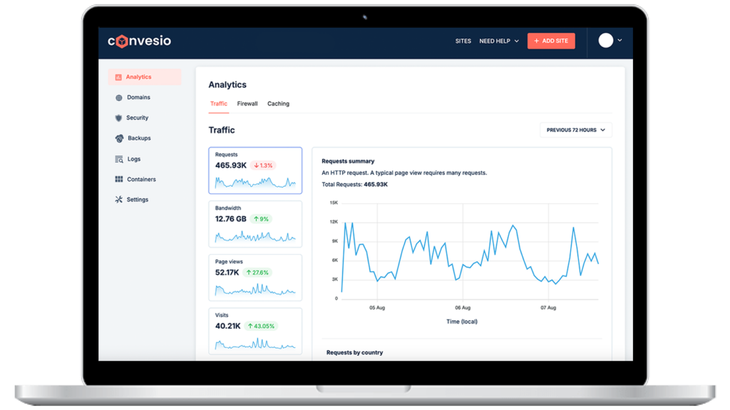 Convesio new control panel view