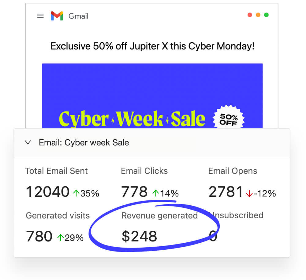 analytics-attribution-