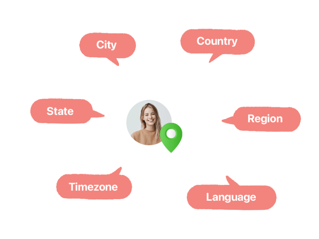 Target-geolocation-marketing-automation