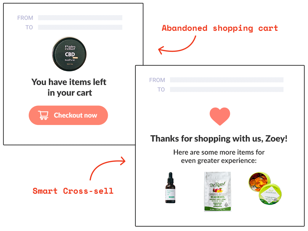 cannabis-email-marketing-abandoned-cart-emails