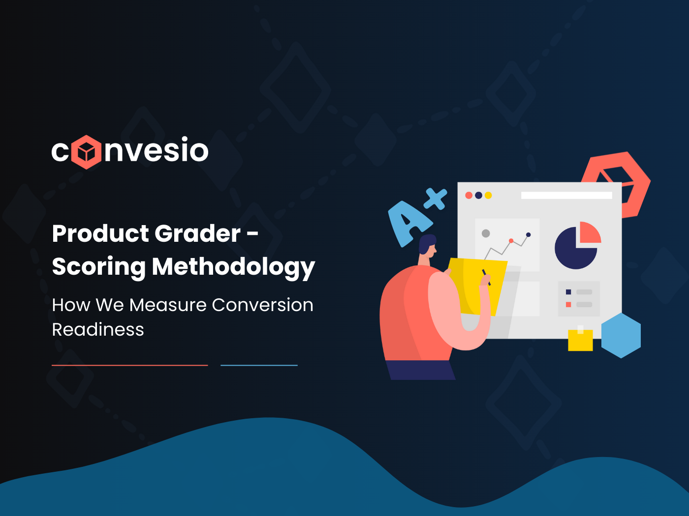 productgrader-scoringmethodology