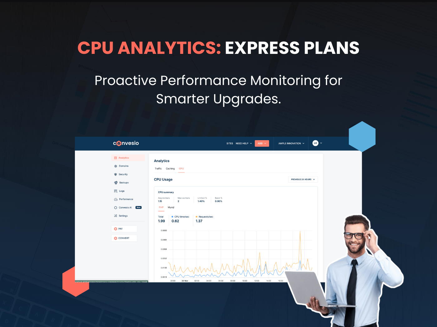 cpuanalyticsexpressplans
