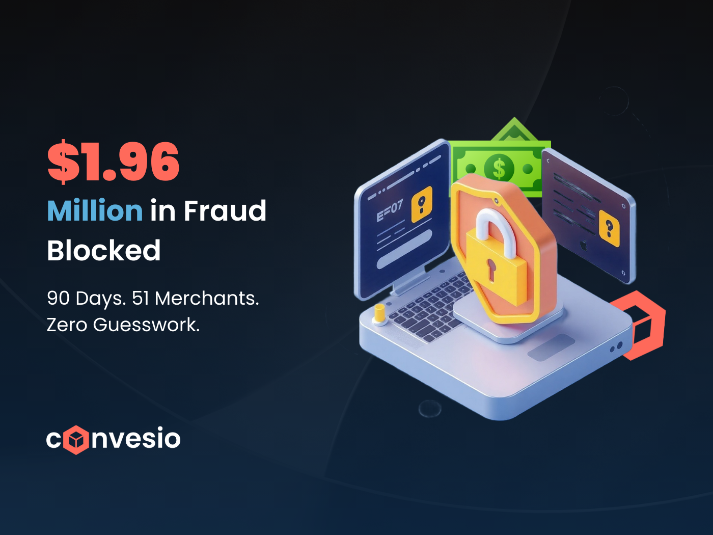 Fraudblocked