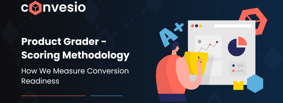 productgrader-scoringmethodology